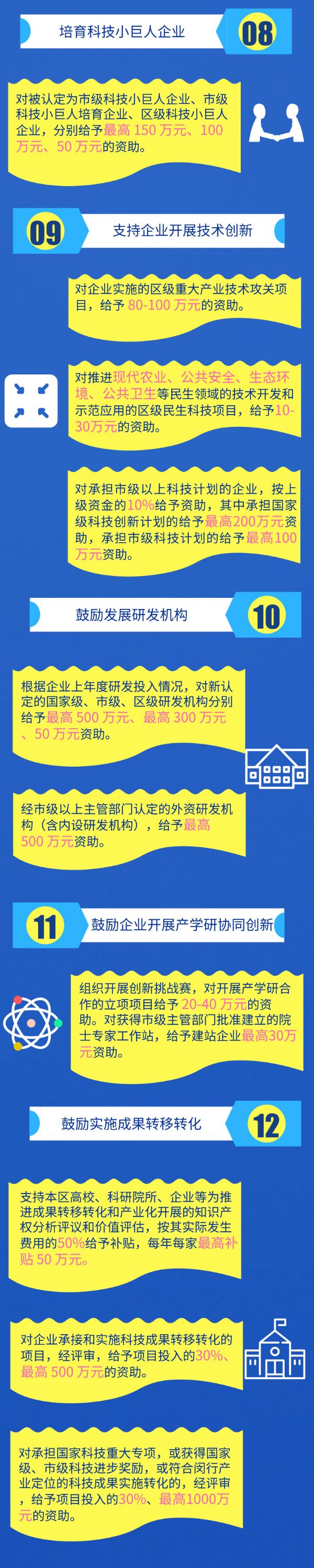 支持农民工返乡创业_北京高层次创新创业人才支持计划_创业政策支持