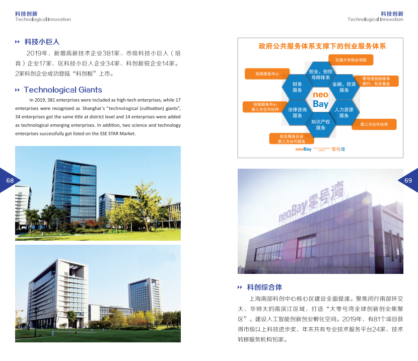 闵行网站建设与设计制作 www.shmh.gov.cn